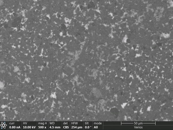Materials Research Materials Research